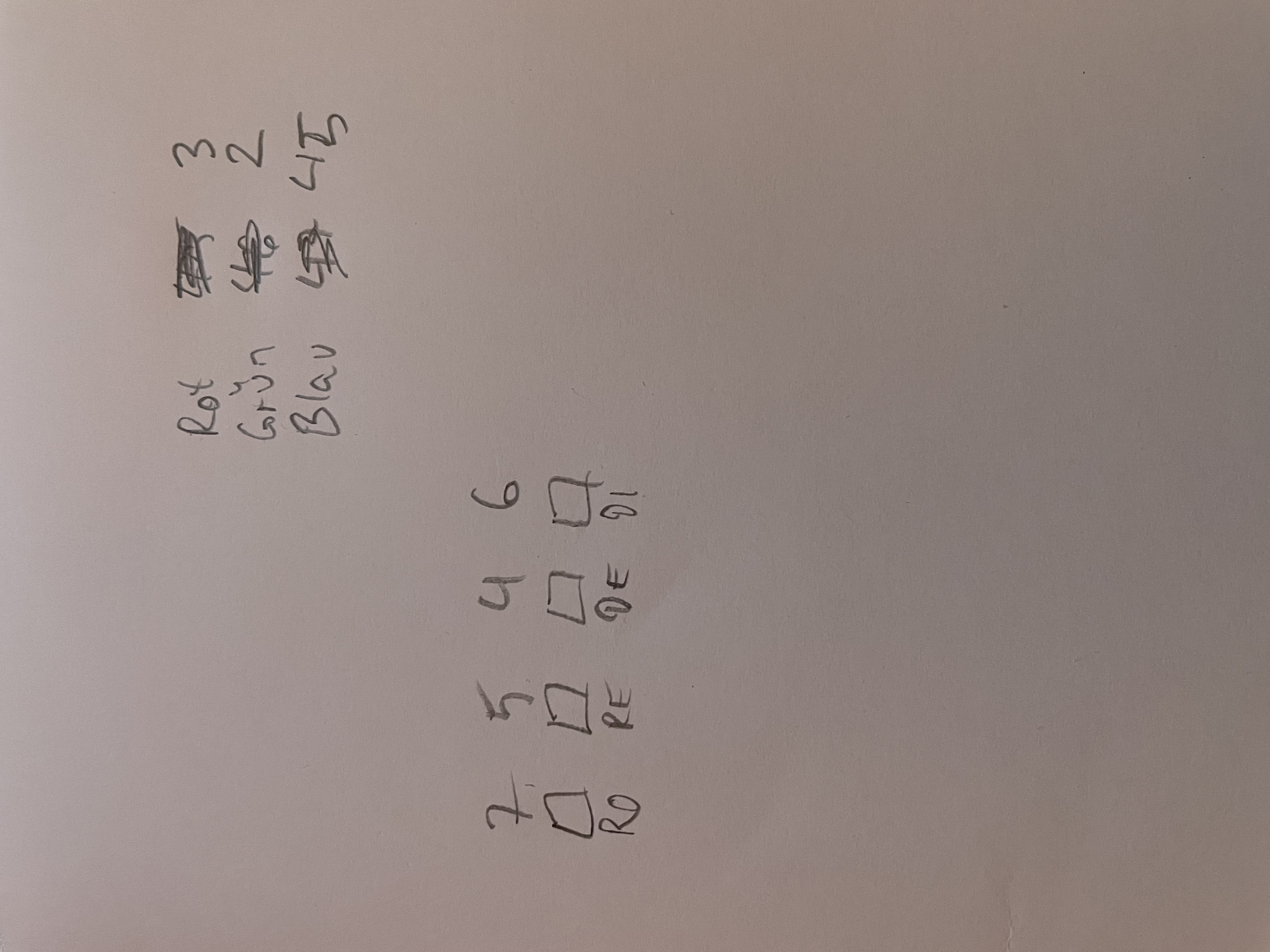 Notes on schematics