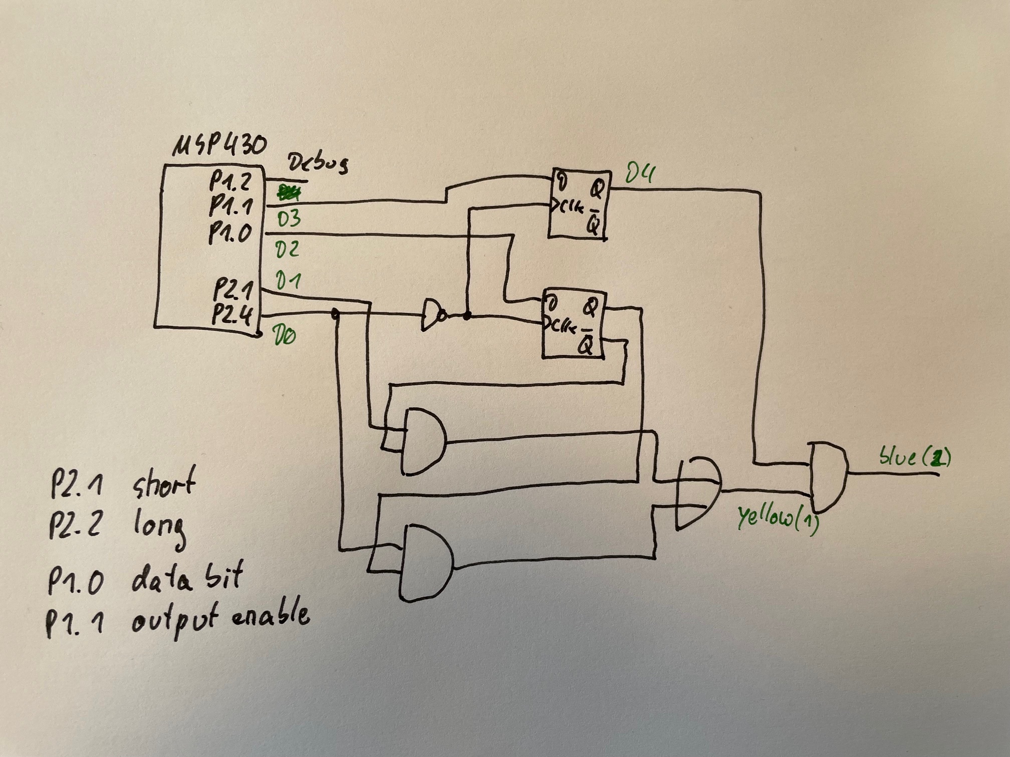 /wn/minimal-setups/raw/commit/9d42f32059eae22cac0b6fda0c0f73b8a3adda43/attic/public/schematics.jpeg