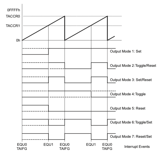 /wn/minimal-setups/raw/commit/9d42f32059eae22cac0b6fda0c0f73b8a3adda43/attic/public/timing.png