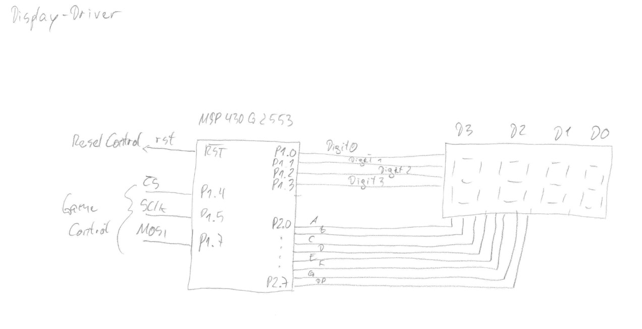 /wn/minimal-setups/raw/commit/bba9247f3ec2ba9b9987c8adf21f8ef50a57c12f/attic/public/display-driver.jpg