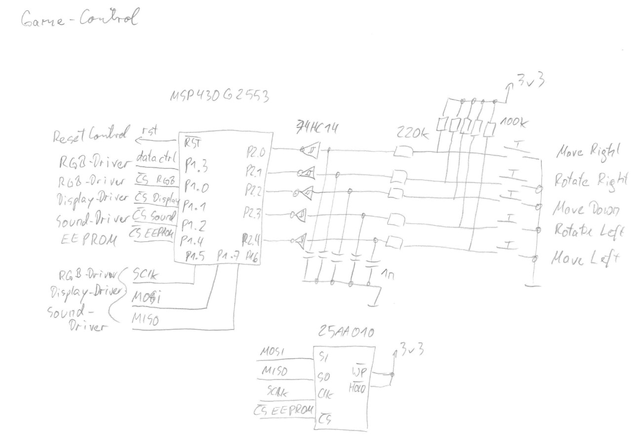 /wn/minimal-setups/raw/commit/bba9247f3ec2ba9b9987c8adf21f8ef50a57c12f/attic/public/game-ctrl.jpg