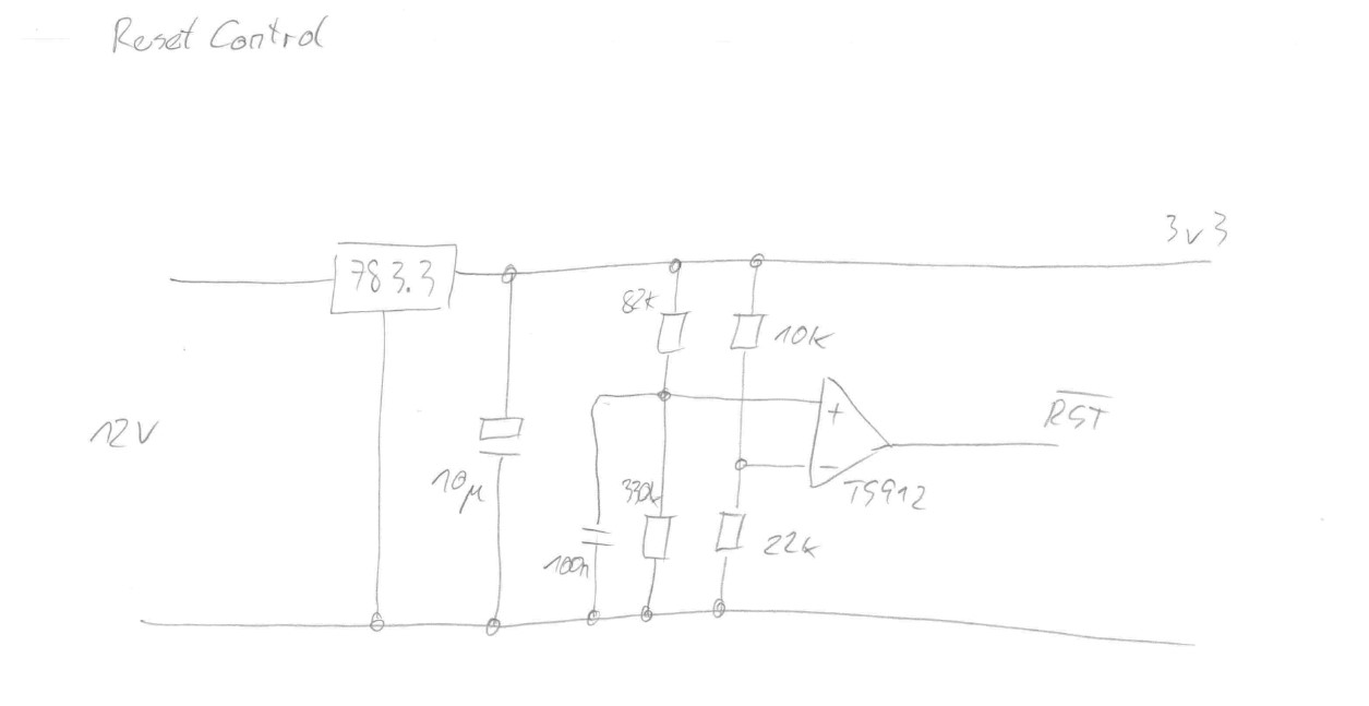/wn/minimal-setups/raw/commit/bba9247f3ec2ba9b9987c8adf21f8ef50a57c12f/attic/public/reset-ctrl.jpg