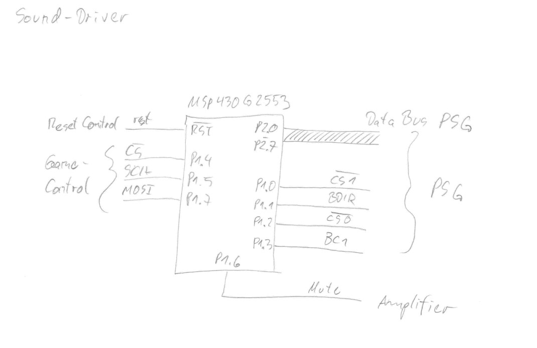 /wn/minimal-setups/raw/commit/bba9247f3ec2ba9b9987c8adf21f8ef50a57c12f/attic/public/sound-driver-1.jpg