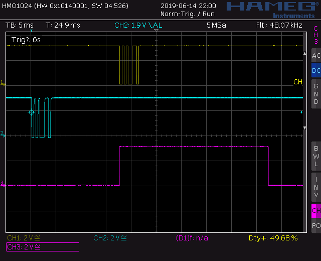 Test2 Signals