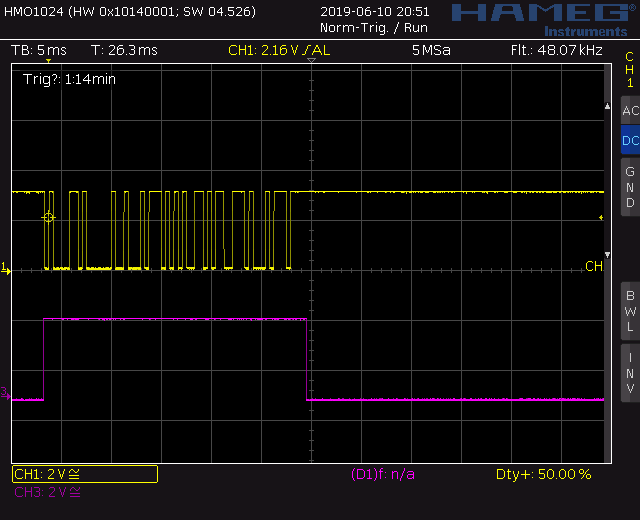 Test1 Signals